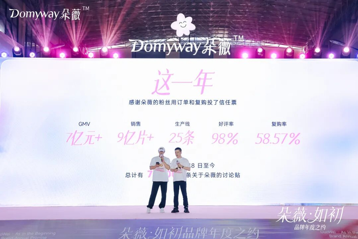 图源:遥望科技官方