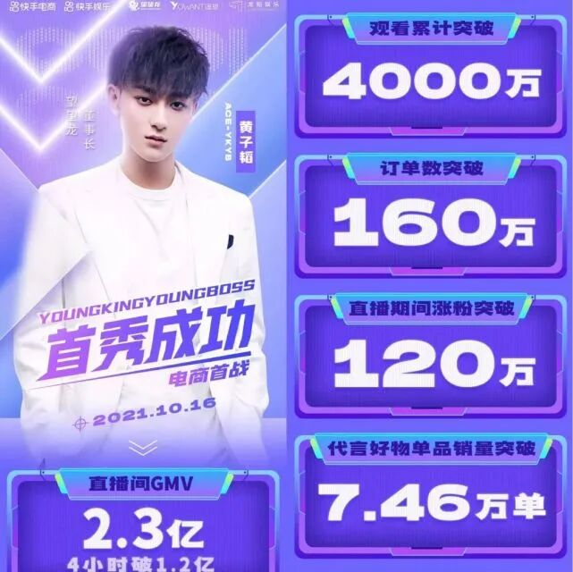 图源:微博